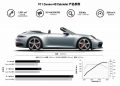 Nuevo Porsche 911 Cabriolet: El icono de los deportivos en versión convertible