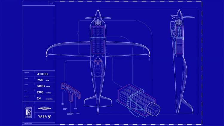 Rolls-Royce está construyendo el avión eléctrico más rápido del mundo en 2020