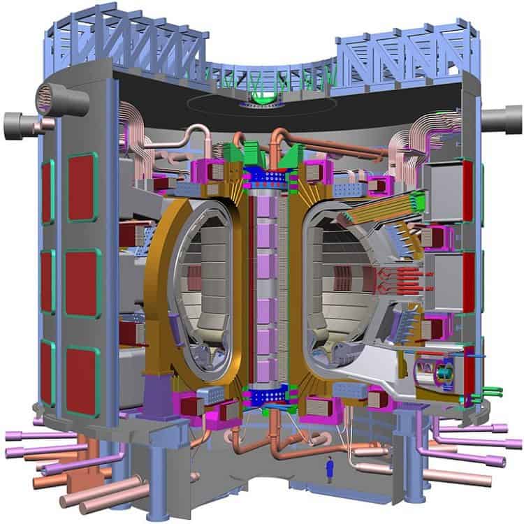 Reactor Experimental Termonuclear Internacional (ITER) TOKAMAK.
