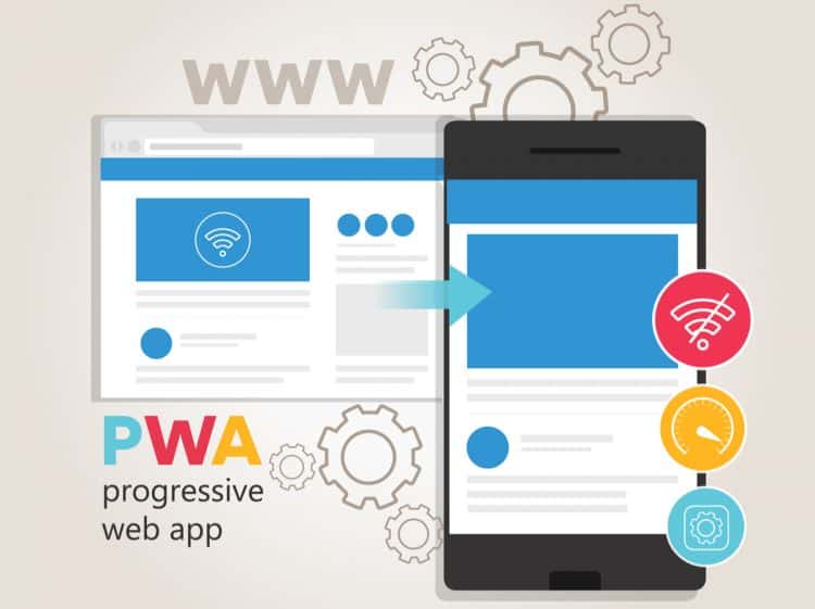 Aplicaciones web progresivas (PWA
