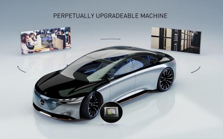 A partir de 2024, esto se implementará en toda la flota de vehículos Mercedes-Benz de próxima generación.
