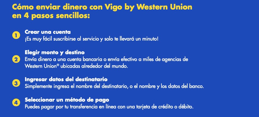 Vigo by Western Union lanza nuevos servicios digitales