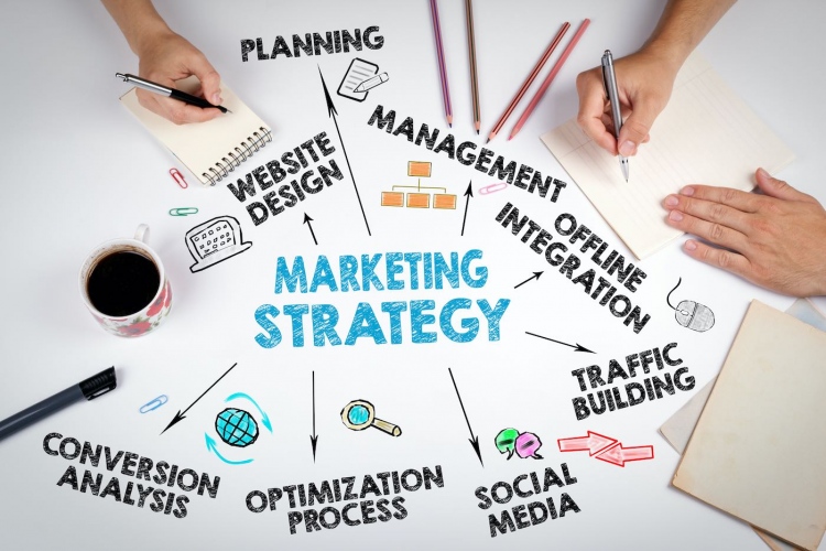 Estrategia de marketing empresarial
